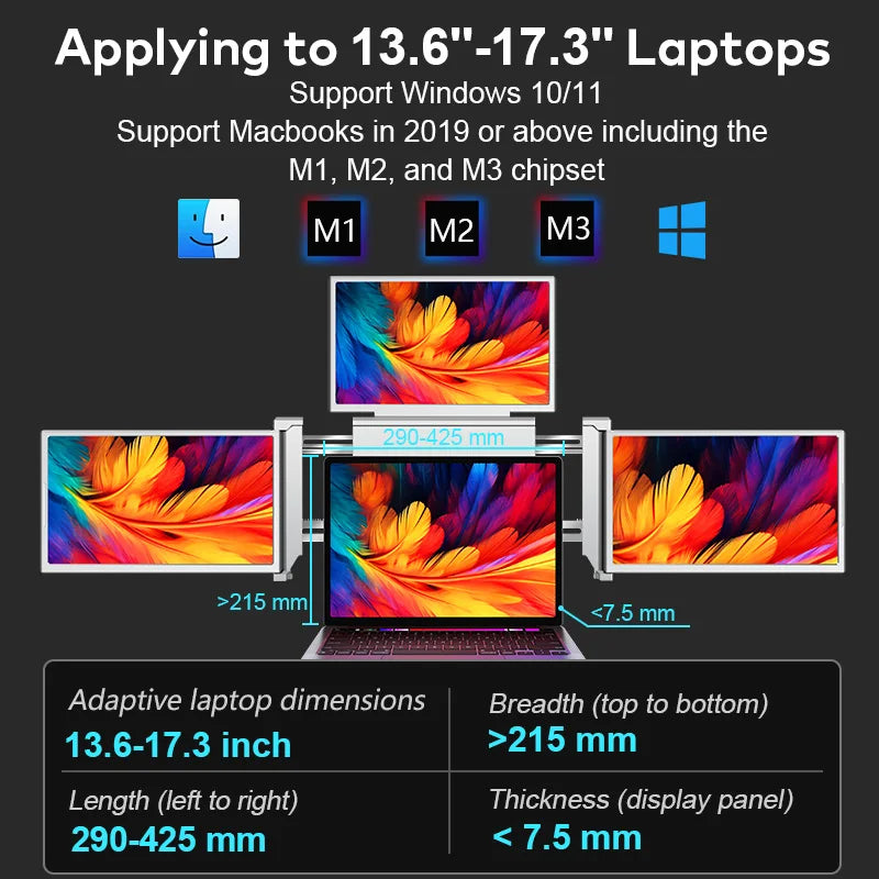 LaptopMonitors™ S680 Triple Screen Extender