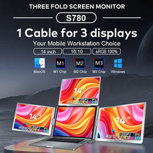 LaptopMonitors™ S680 Quad Monitor, a 3-screen extender