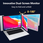 LaptopMonitors™ S14 14 Inch USB C Portable Monitor 1080P