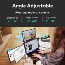 LaptopMonitors™ S680 Triple Screen Extender