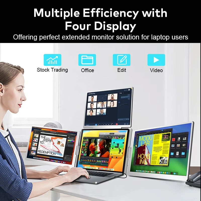 LaptopMonitors™ S680 Quad Monitor, a 3-screen extender