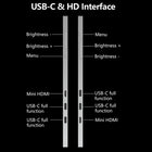 LaptopMonitors™ S20 – Double Monitor Laptop Screen Extender