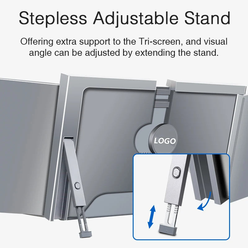 LaptopMonitors™ S200 Tri-Screen 12 Inches Extender Portable Monitor