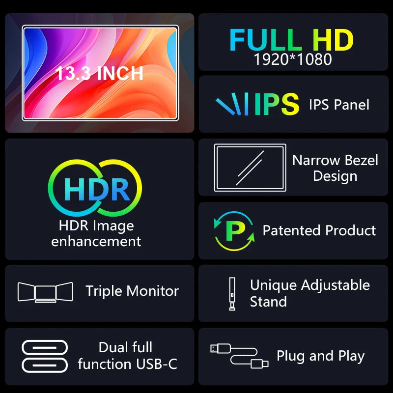 LaptopMonitors™ S13 – 13.3" LCD Triple Laptop Screen IPS Extender